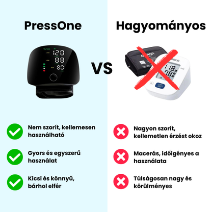 PressOne - Okos Vérnyomásmérő