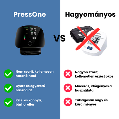 PressOne - Okos Vérnyomásmérő