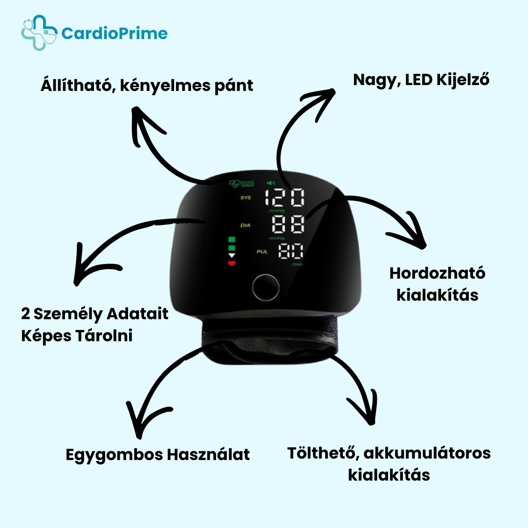 PressOne - Okos Vérnyomásmérő