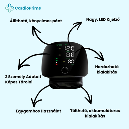 PressOne - Okos Vérnyomásmérő