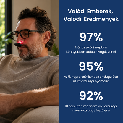 SzabadLégzés™
