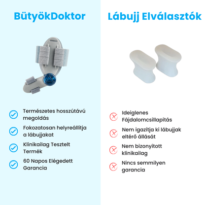 BütyökDoktor - Bütyök Korrigáló