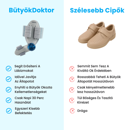 BütyökDoktor - Bütyök Korrigáló