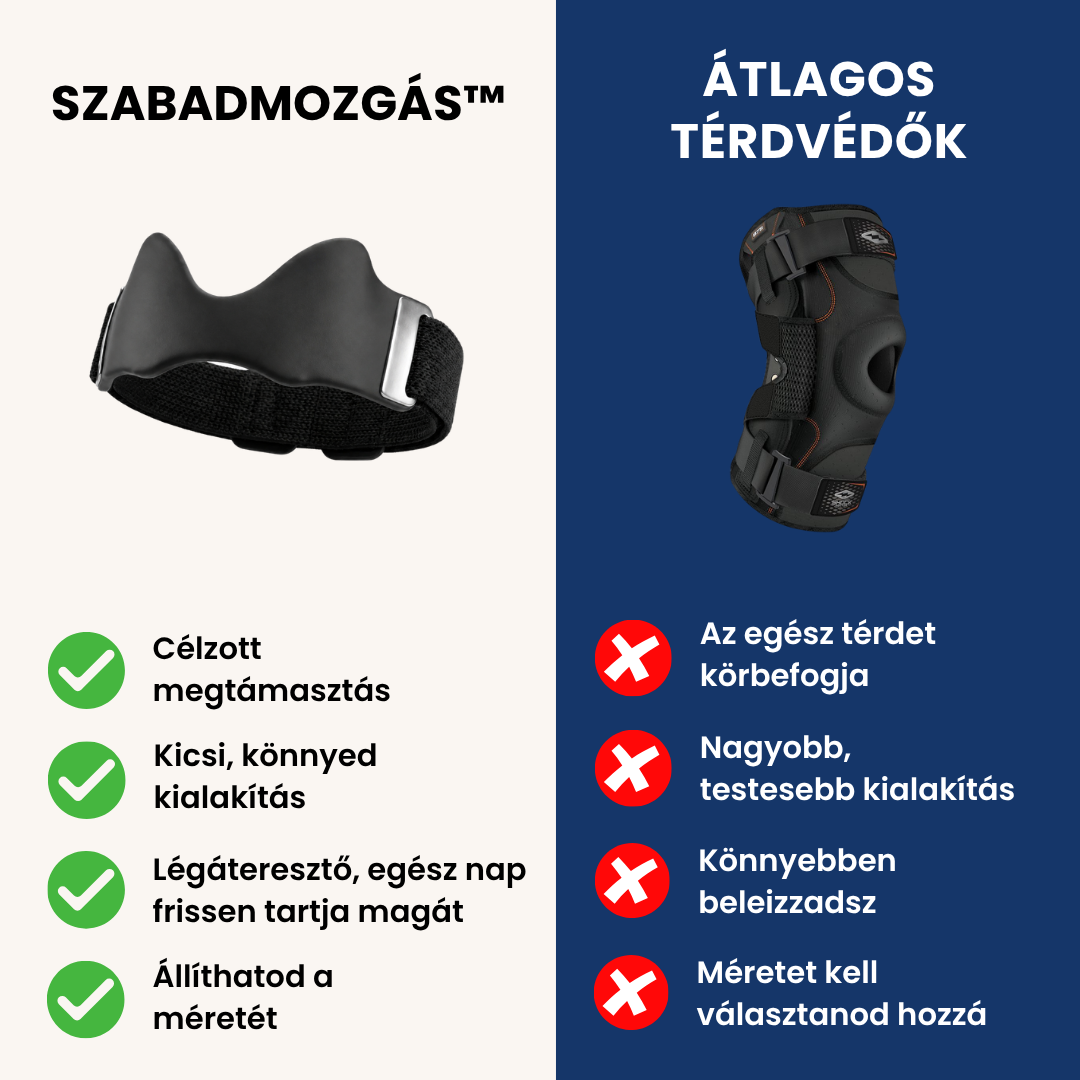 Mondj búcsút a kínzó térdfájdalomnak!