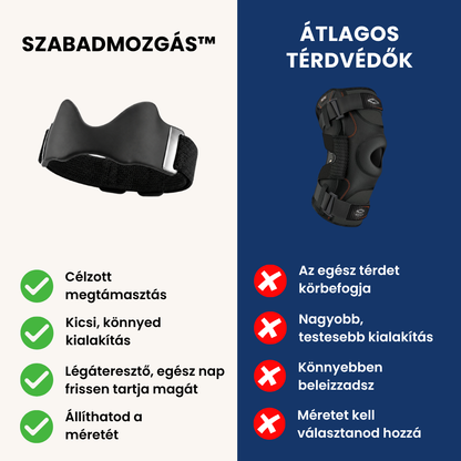 Mondj búcsút a kínzó térdfájdalomnak!